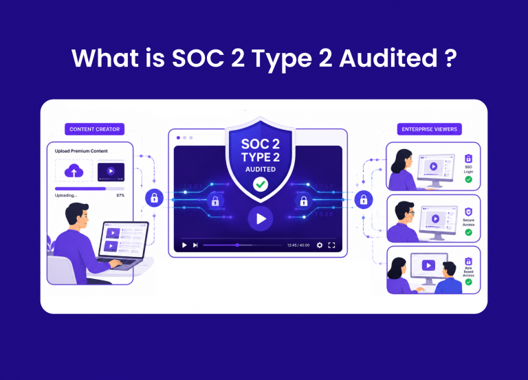 SOC 2 Type 2 Audited: What It Means When You Choose a Video Platform