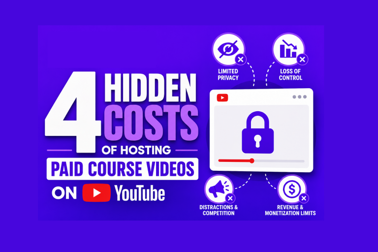 The 4 Hidden Costs of Hosting Paid Course Videos on YouTube